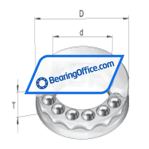 INA AKL5-HLC bearing image 3
