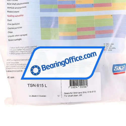 SKF TSN615L bearing image 2