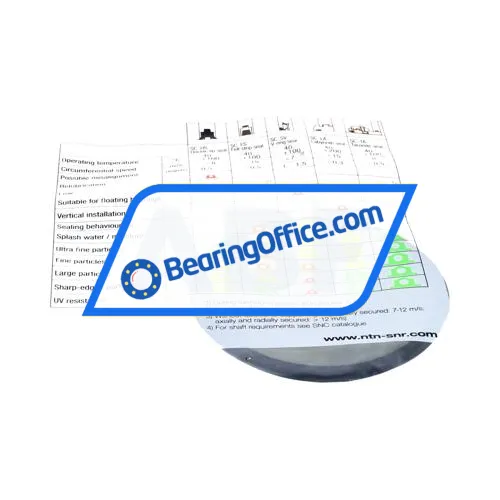 SNR SC513-611EC bearing image 4