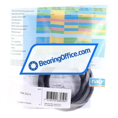 SKF TSN212A bearing image 2