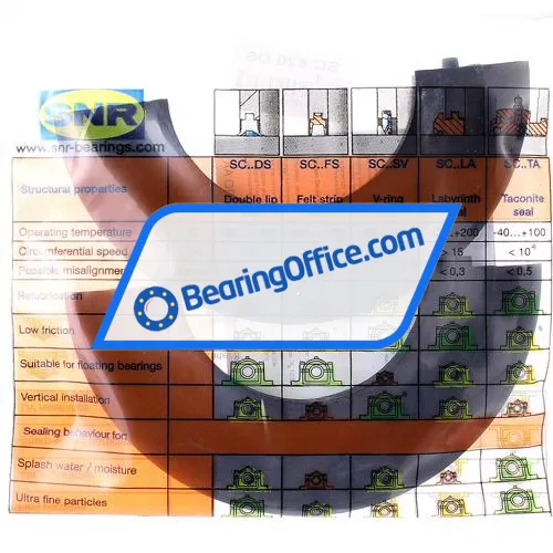 SNR SC620DS bearing image 2